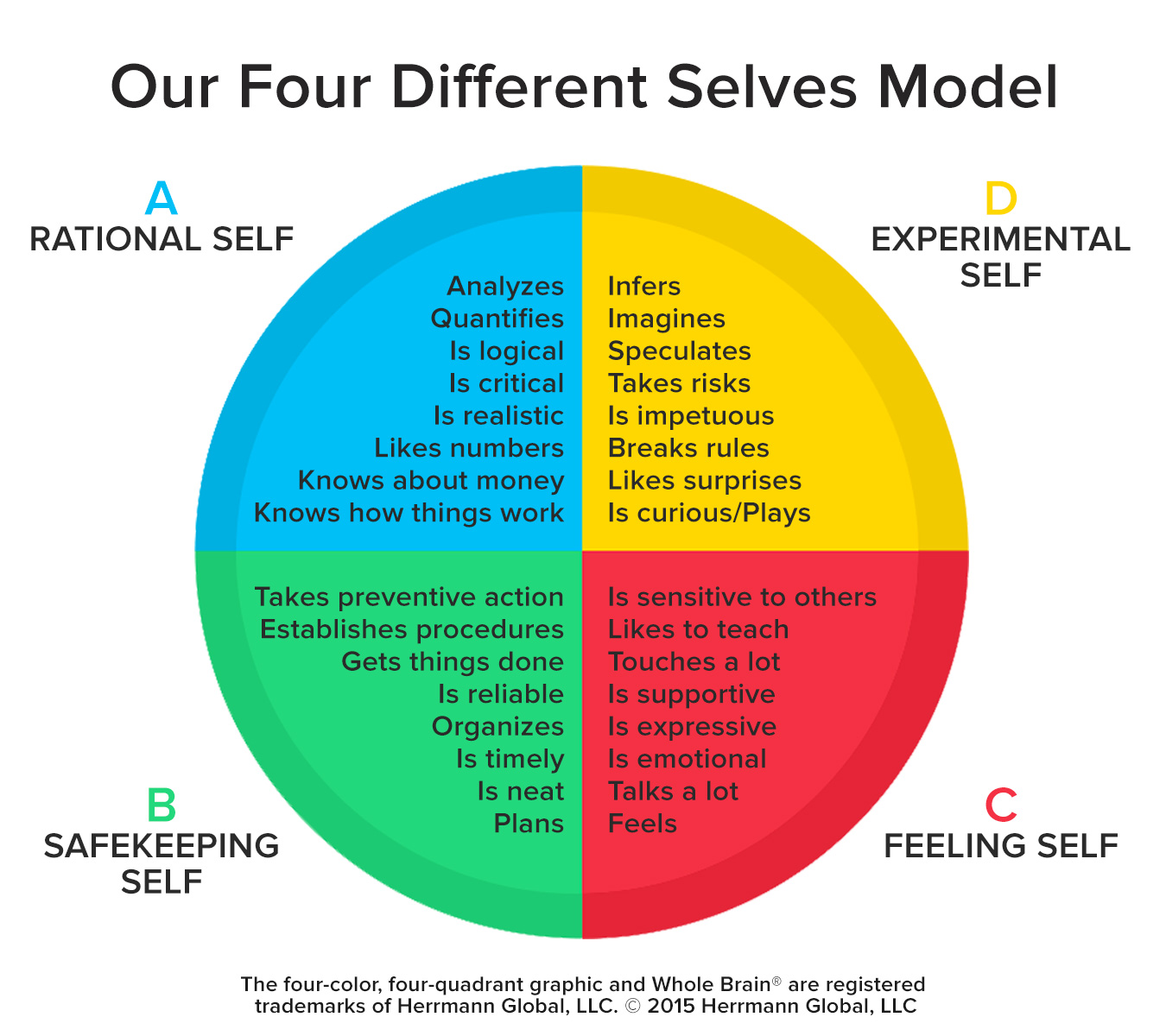 BBD1634D-6CA7-4224-9CDB-4EA53ECA9A40